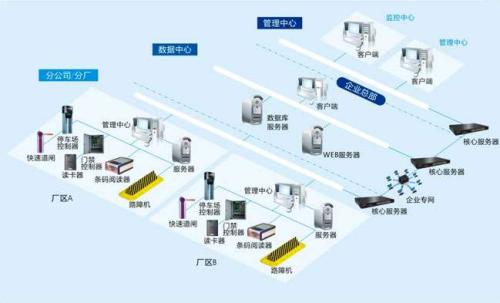 康保县食堂收费管理系统七号