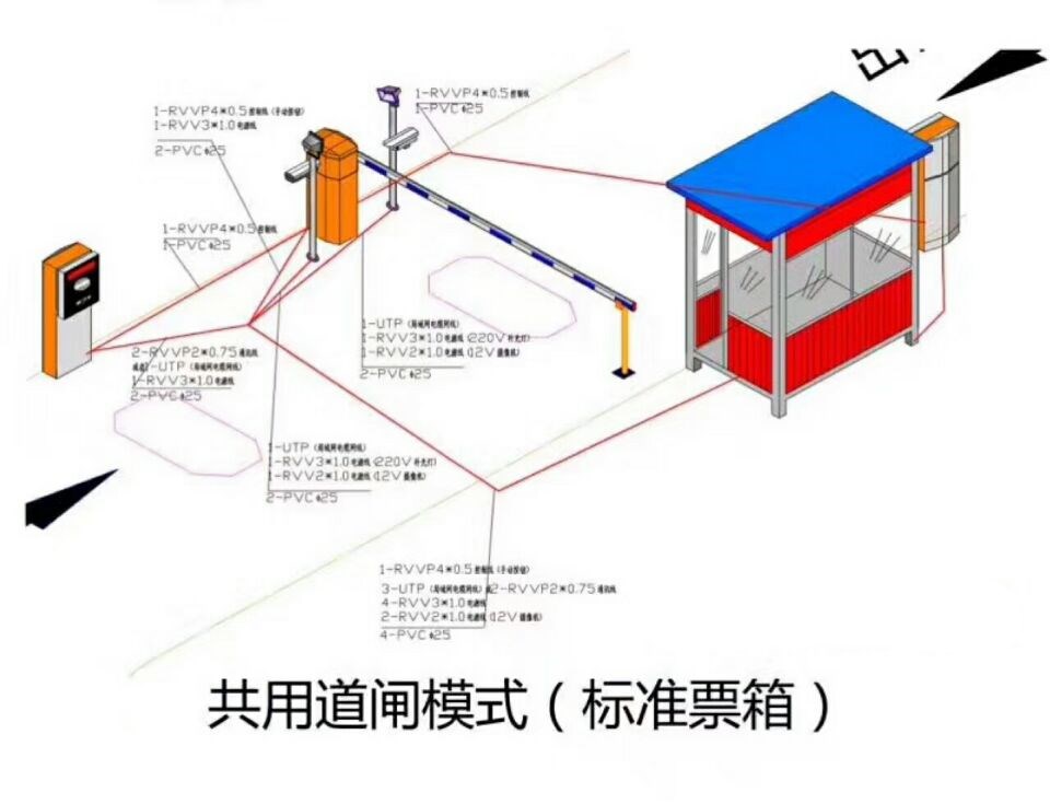 康保县单通道模式停车系统